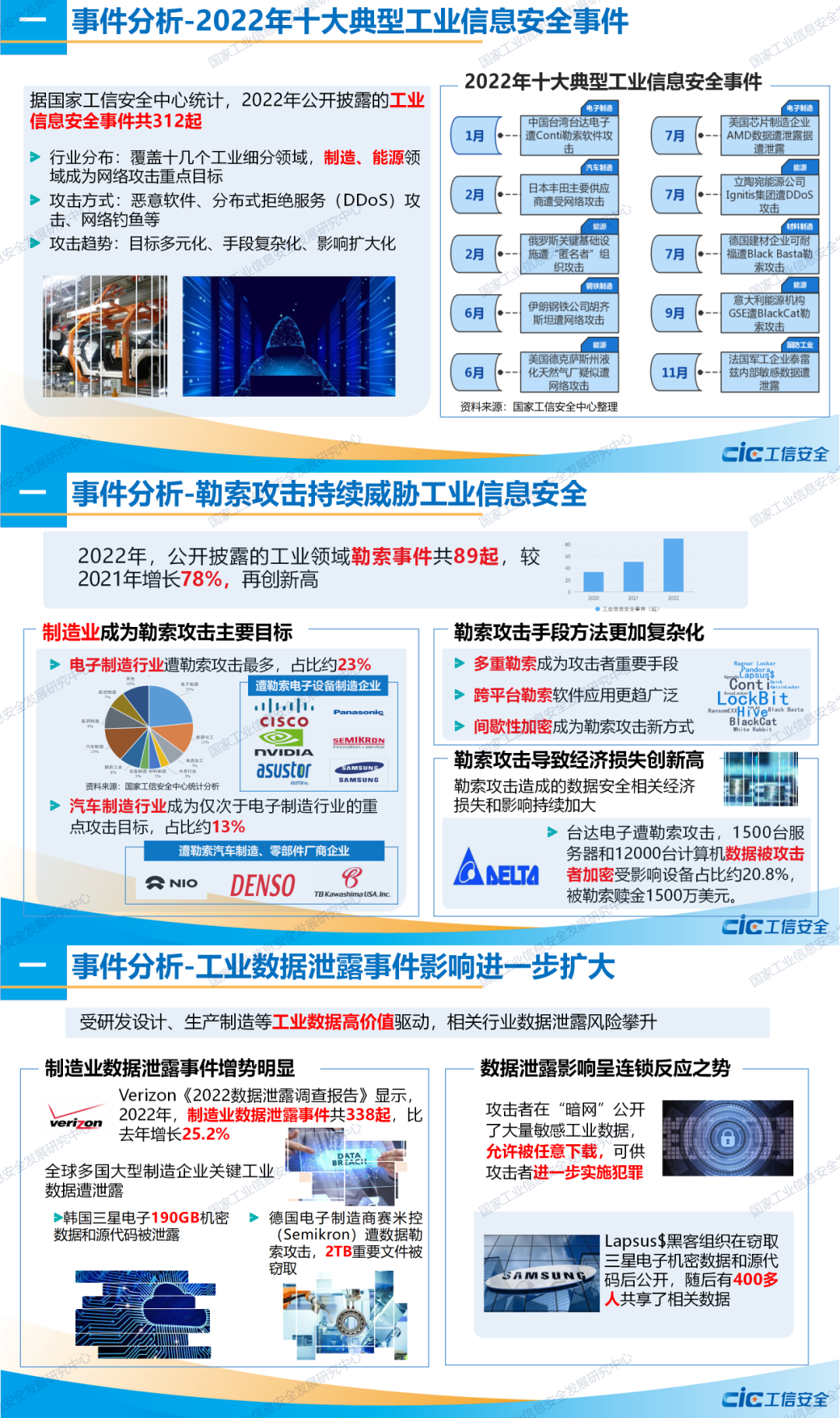 2024新奥正版资料免费,实用性执行策略讲解_win207.180