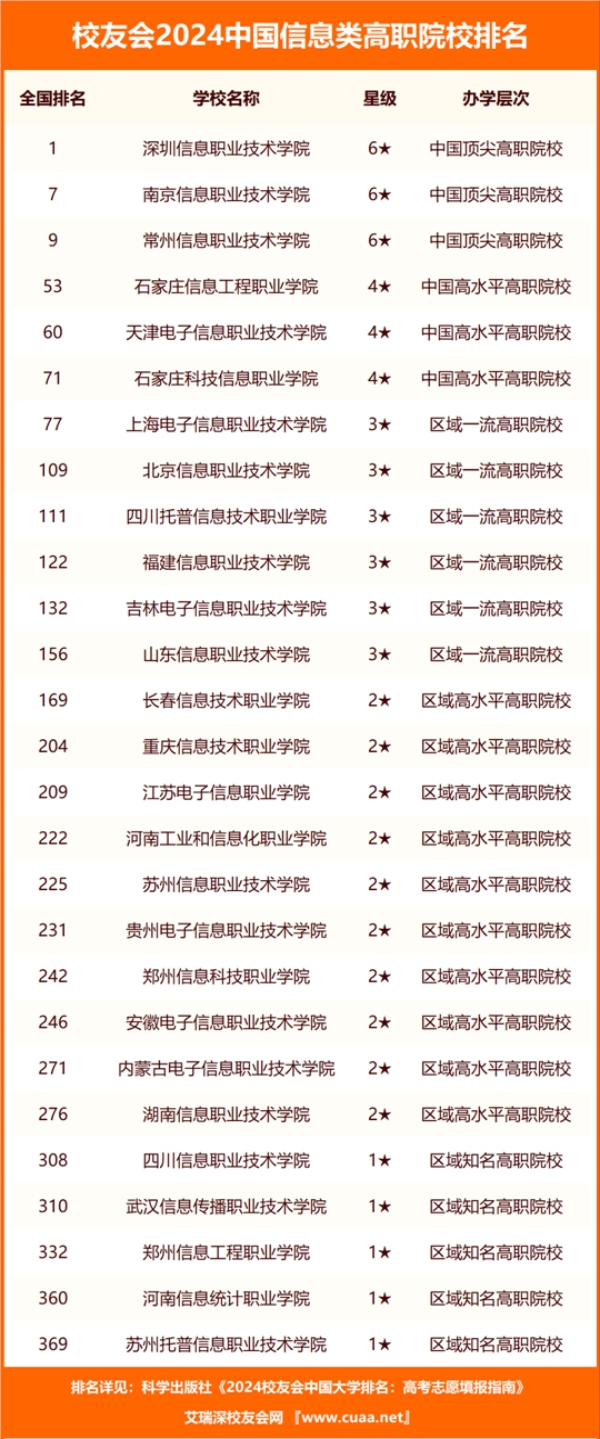 澳门六开奖最新开奖结果2024年,涵盖了广泛的解释落实方法_经典版183.213