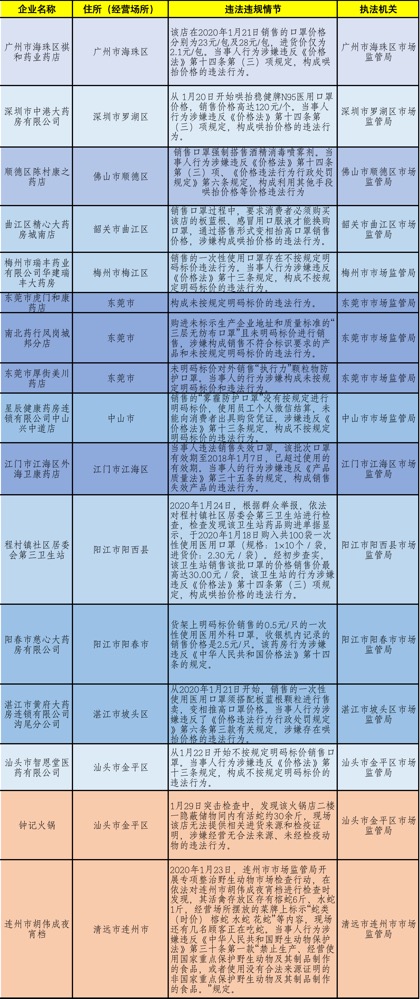 澳门一码一肖100准吗,准确资料解释落实_游戏版176.805