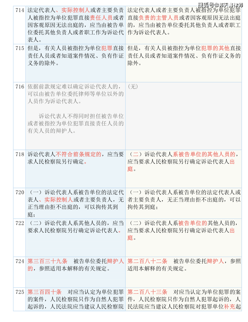 澳门正版资料全年免费公开精准资料一,国产化作答解释落实_标准版5.66