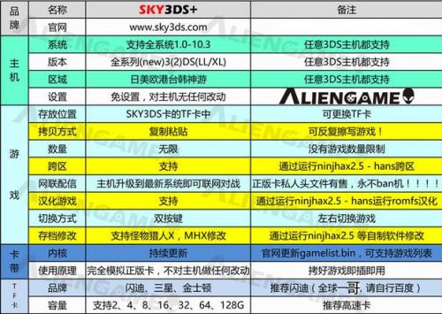 新澳门一码中精准一码免费中特,理念解答解释落实_X版6.551