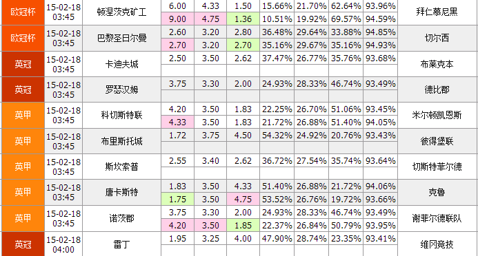 626969澳彩开奖结果查询,最新核心解答落实_标准版90.64.23