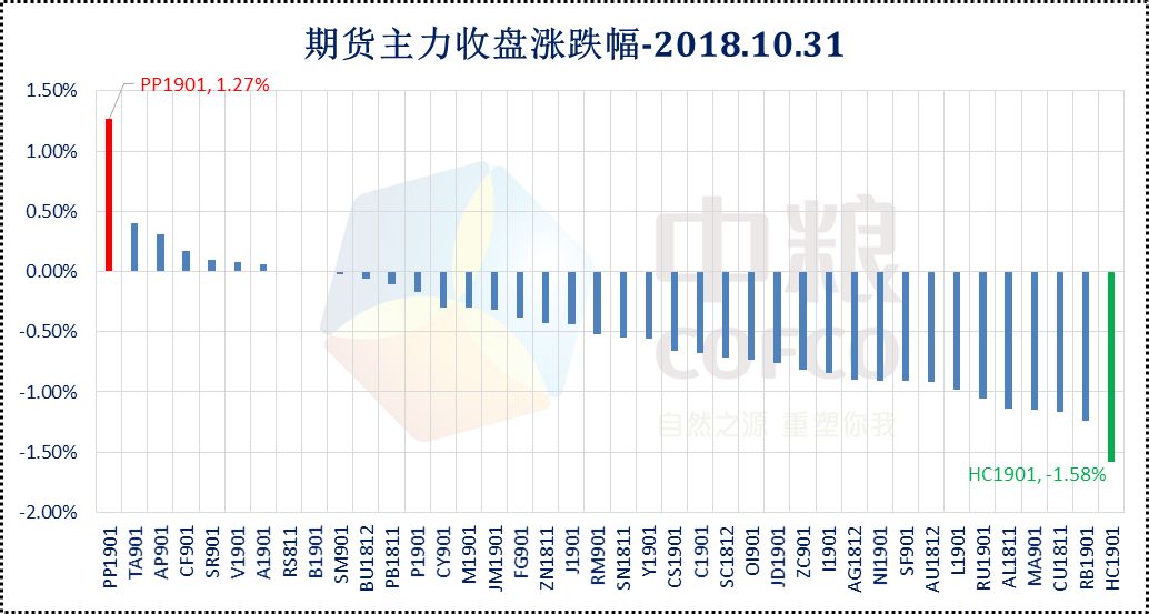 澳门一码一码100准确,数据驱动执行方案_创意版1.561