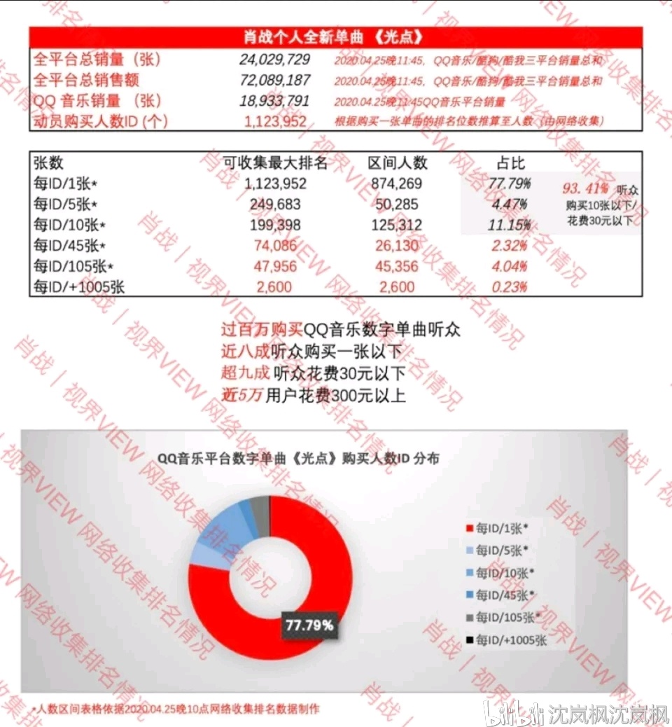 新澳门精准四肖期期中特公开,数据解答解释落实_2DM26.50.89