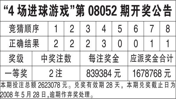 2024年新澳门天天彩开彩结果,决策资料解释落实_户外版1.651