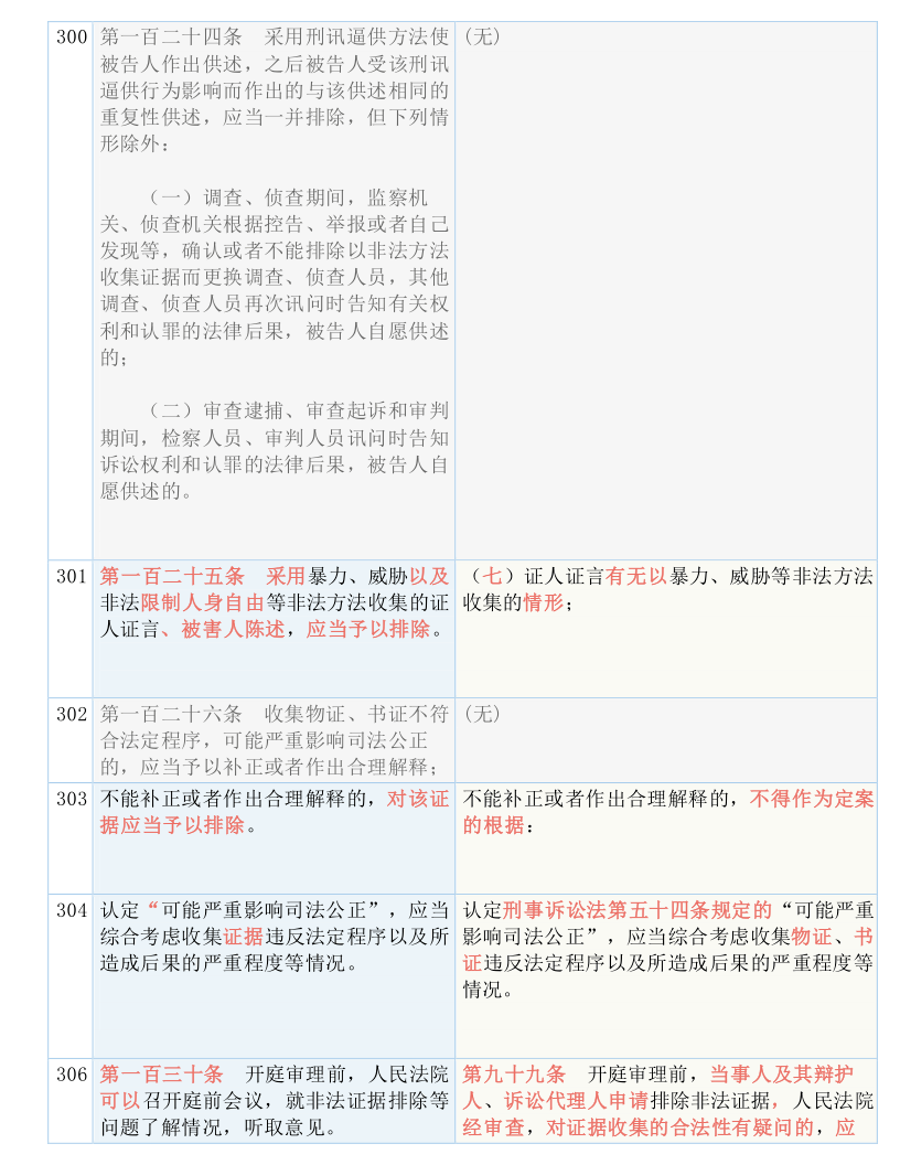 王中王一肖一特一中一MBA,涵盖了广泛的解释落实方法_专业版6.815