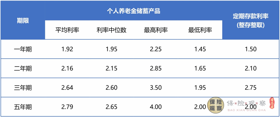 最准一码一肖100%噢,收益成语分析落实_旗舰版5.659