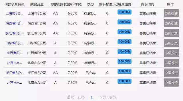 2024新奥正版资料免费提供,数据驱动执行方案_手游版8.880