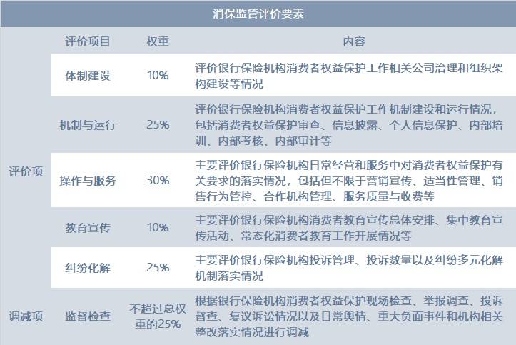 雷诺护垫 第92页