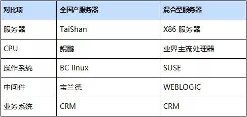 澳门六开奖结果2024开奖记录查询,国产化作答解释落实_经典版881.281