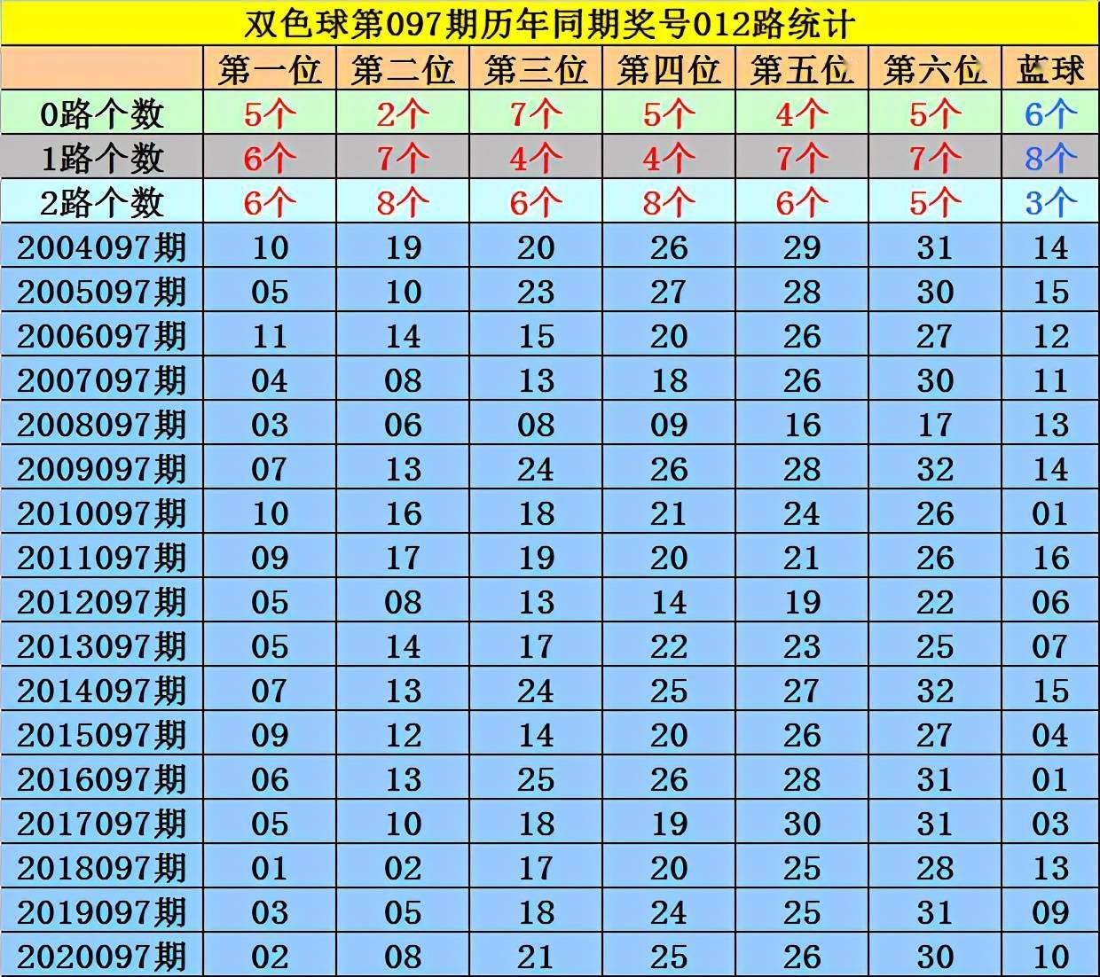 2024澳门特马今晚开奖097期,最新答案解释落实_豪华版6.35