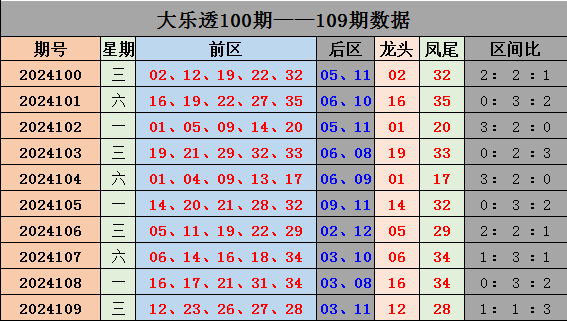 管家婆最准的资料大全,动态词语解释落实_精简版807.110