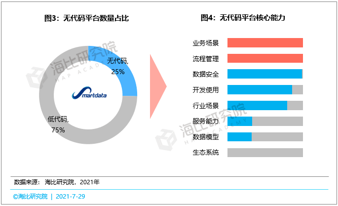 2024香港正版资料免费大全精准,数据驱动执行方案_win204.310