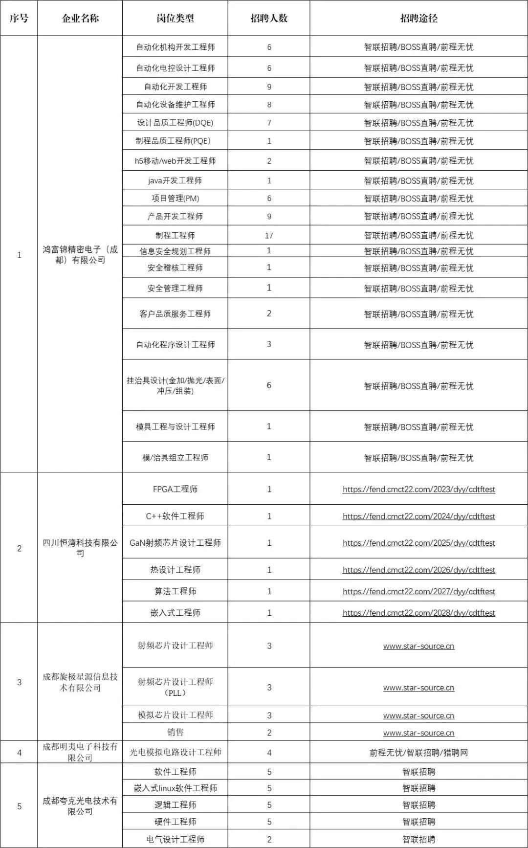 7777788888精准玄机,功能性操作方案制定_精简版104.330