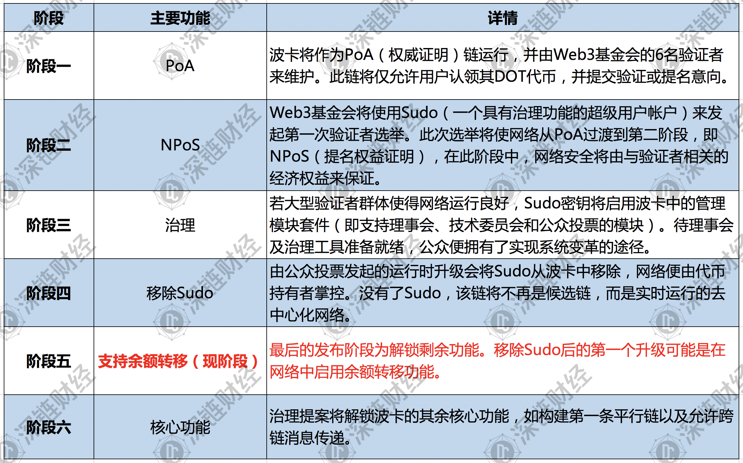 2024新澳最新开奖结果查询,准确资料解释落实_优选版3.553