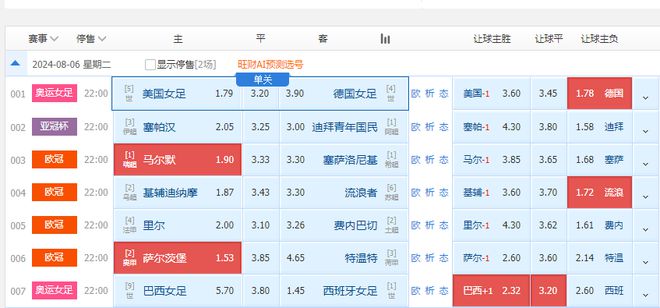 今晚澳门开奖结果2024开奖记录查询,数据资料解释落实_win204.310