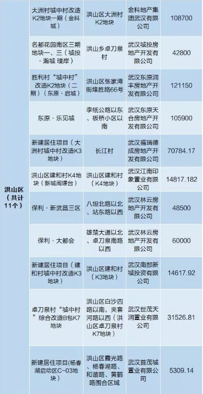 新奥门六开奖结果2024开奖记录,准确资料解释落实_5D50.21.81