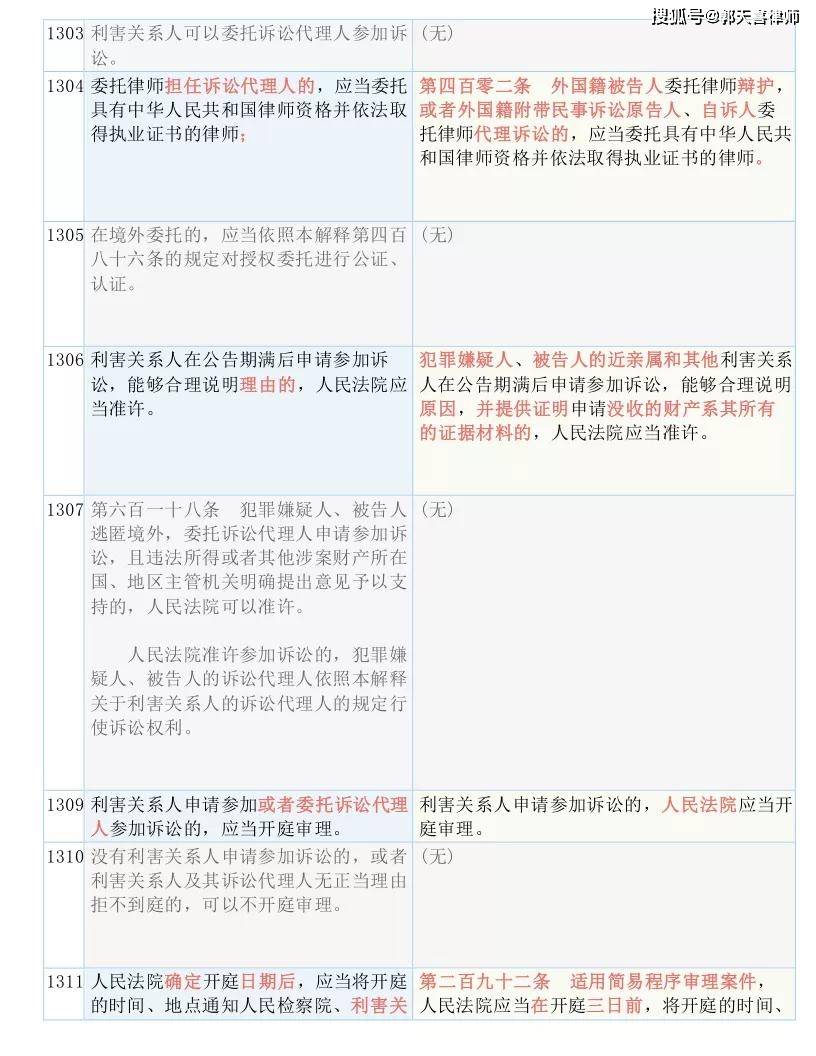 ww香港777766开奖记录,经典解释落实_探索版51.518