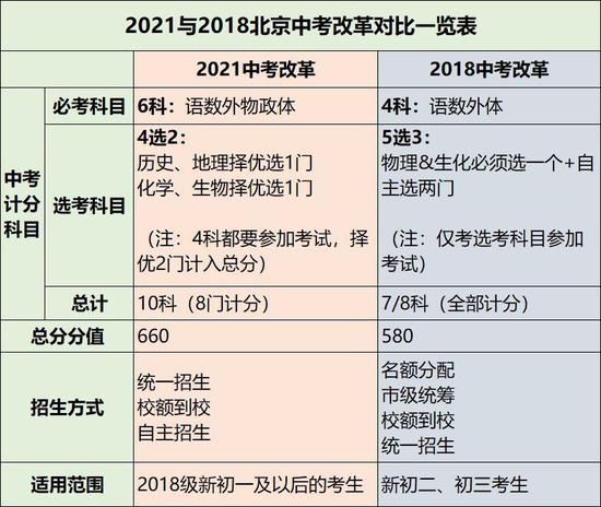 香港资料大全正版资料2024年免费,全面解答解释落实_pro19.582