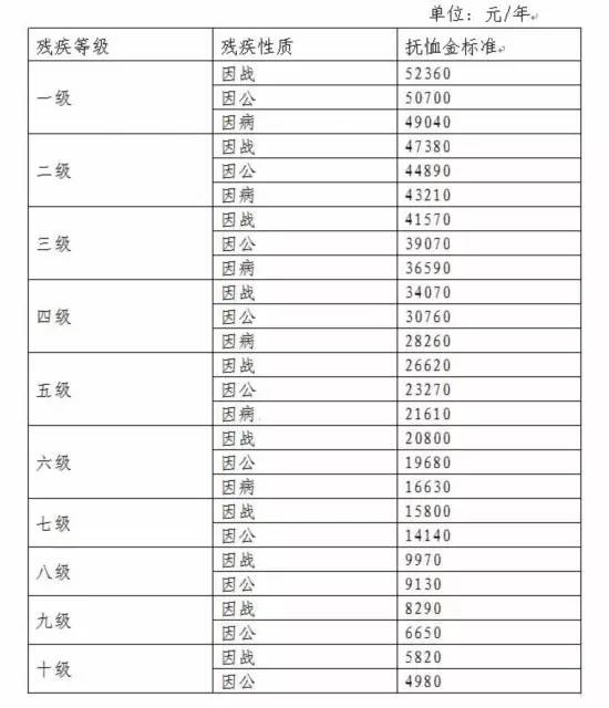 汕头军转安置最新政策解读与解析