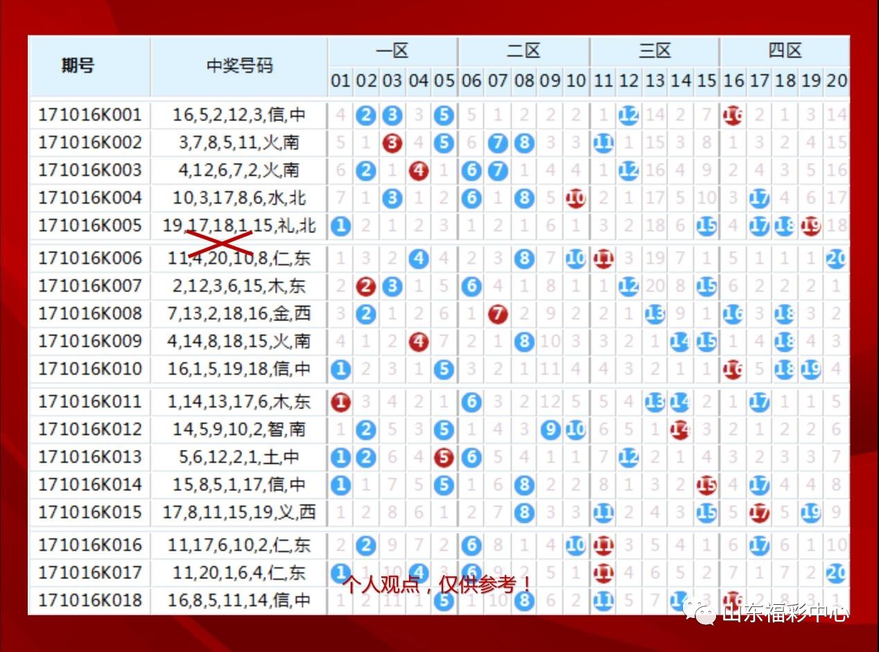 三尾中特探索突破，时代篇章再创辉煌