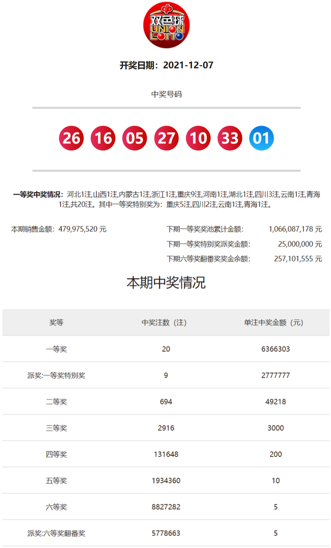 最新开奖结果与违法犯罪问题深度探讨