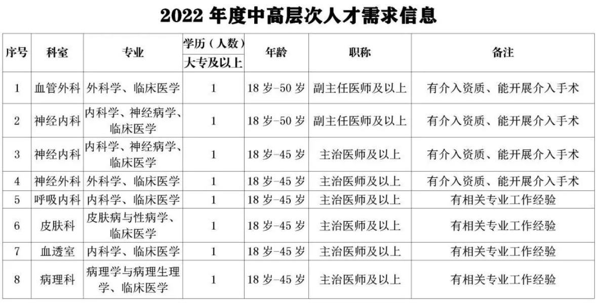 暗夜追风 第4页