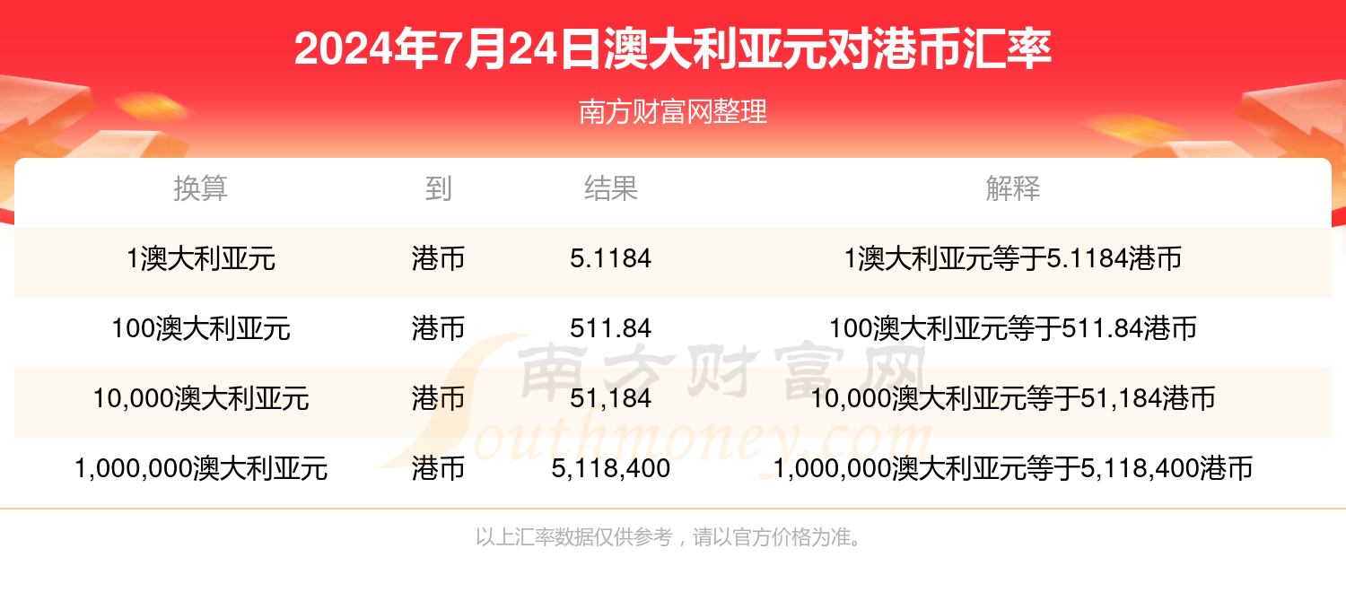 雪域苍狼 第4页