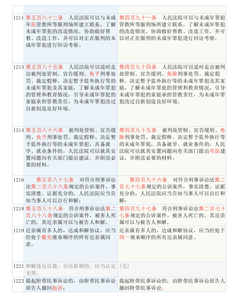 7777788888王中王开奖十记,涵盖了广泛的解释落实方法_5D58.23.13