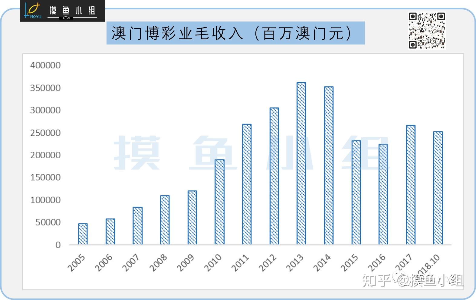 新澳门一码一码100准确,收益成语分析落实_win204.310