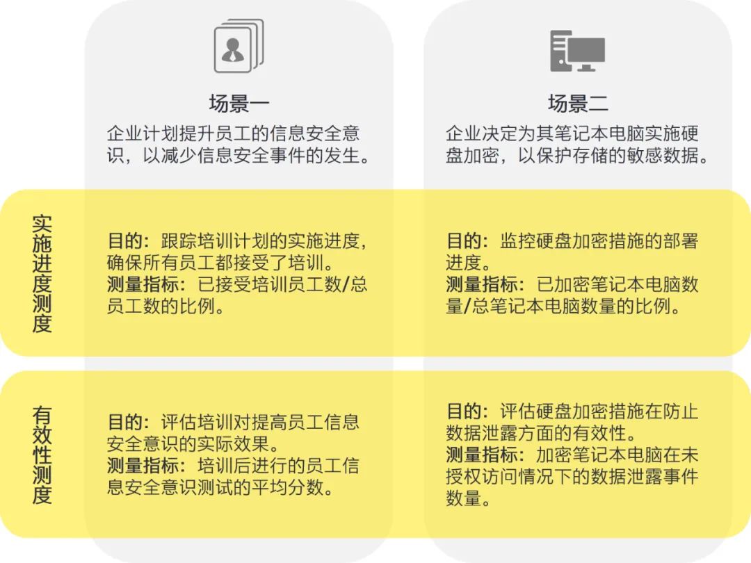 2024正版资料免费公开,全面理解执行计划_特别版5.565