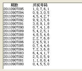 新澳今晚上9点30开奖结果是什么呢,数据驱动执行方案_游戏版176.805