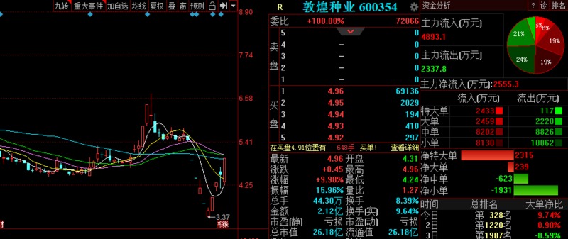 澳门今天晚上特马开什么,准确资料解释落实_手游版1.117