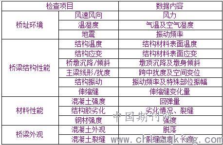 2024新奥今晚开什么资料,互动性执行策略评估_标准版90.67.21