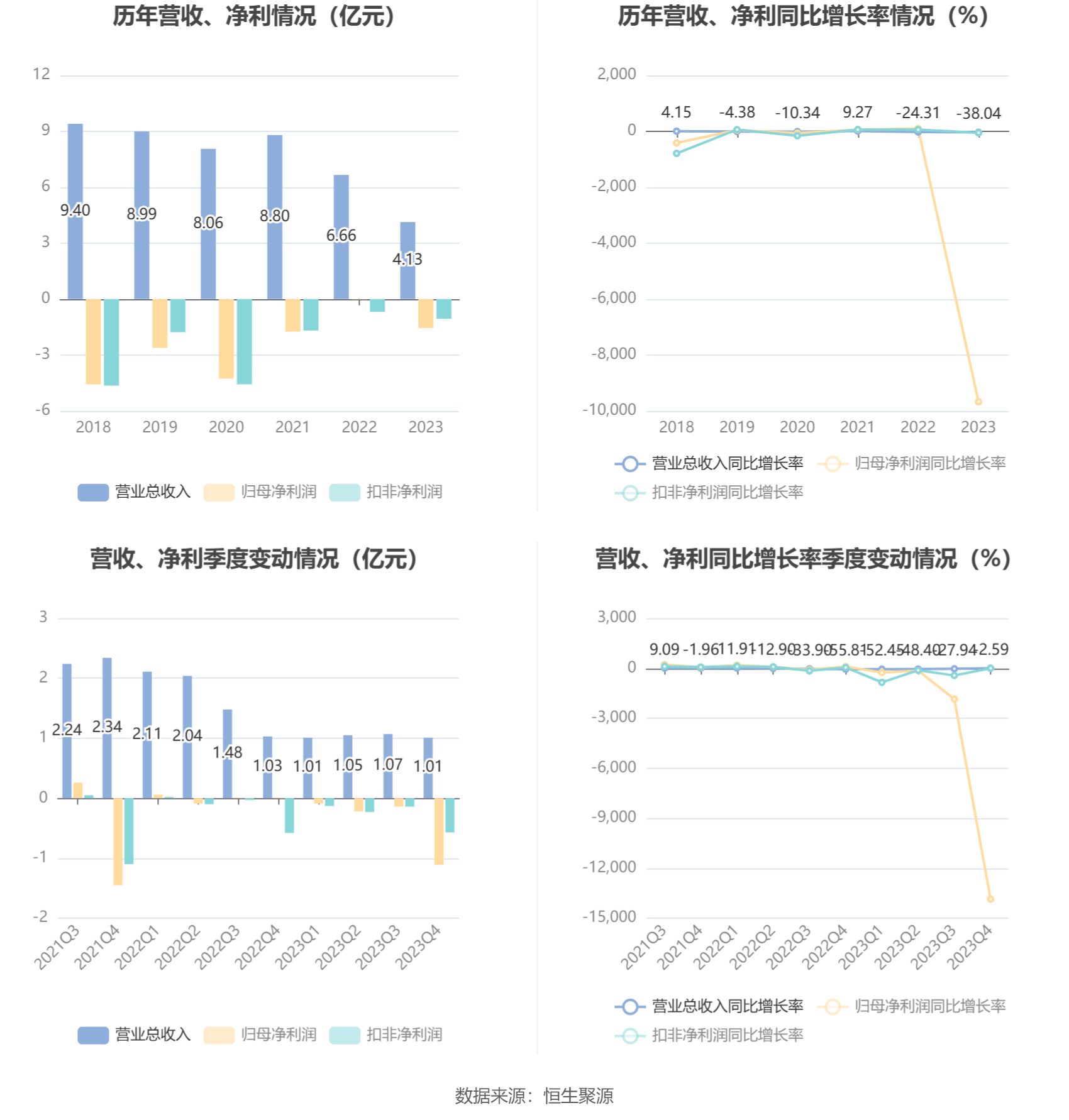 新澳天天开奖资料大全最新54期129期,国产化作答解释落实_标准版90.64.23