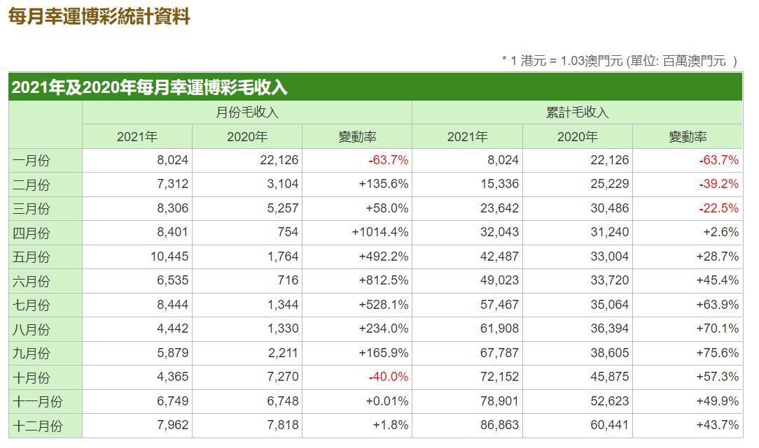 2024澳门码今晚开奖记录,收益成语分析落实_win207.180