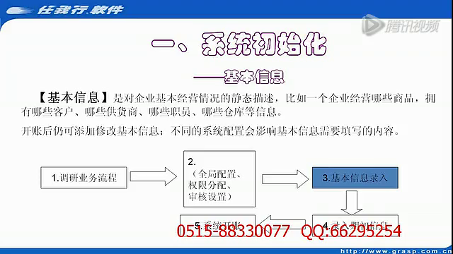 7777788888管家精准管家婆免费,决策资料解释落实_精简版807.110