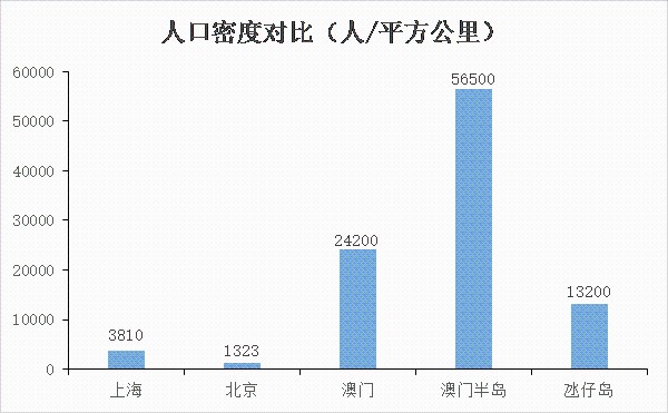 新澳门资料大全免费澳门资料大全,时代资料解释落实_尊贵版89.32