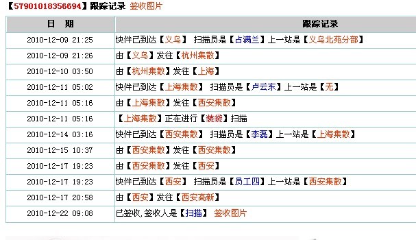 澳门天天开彩好,效率资料解释落实_精简版807.110