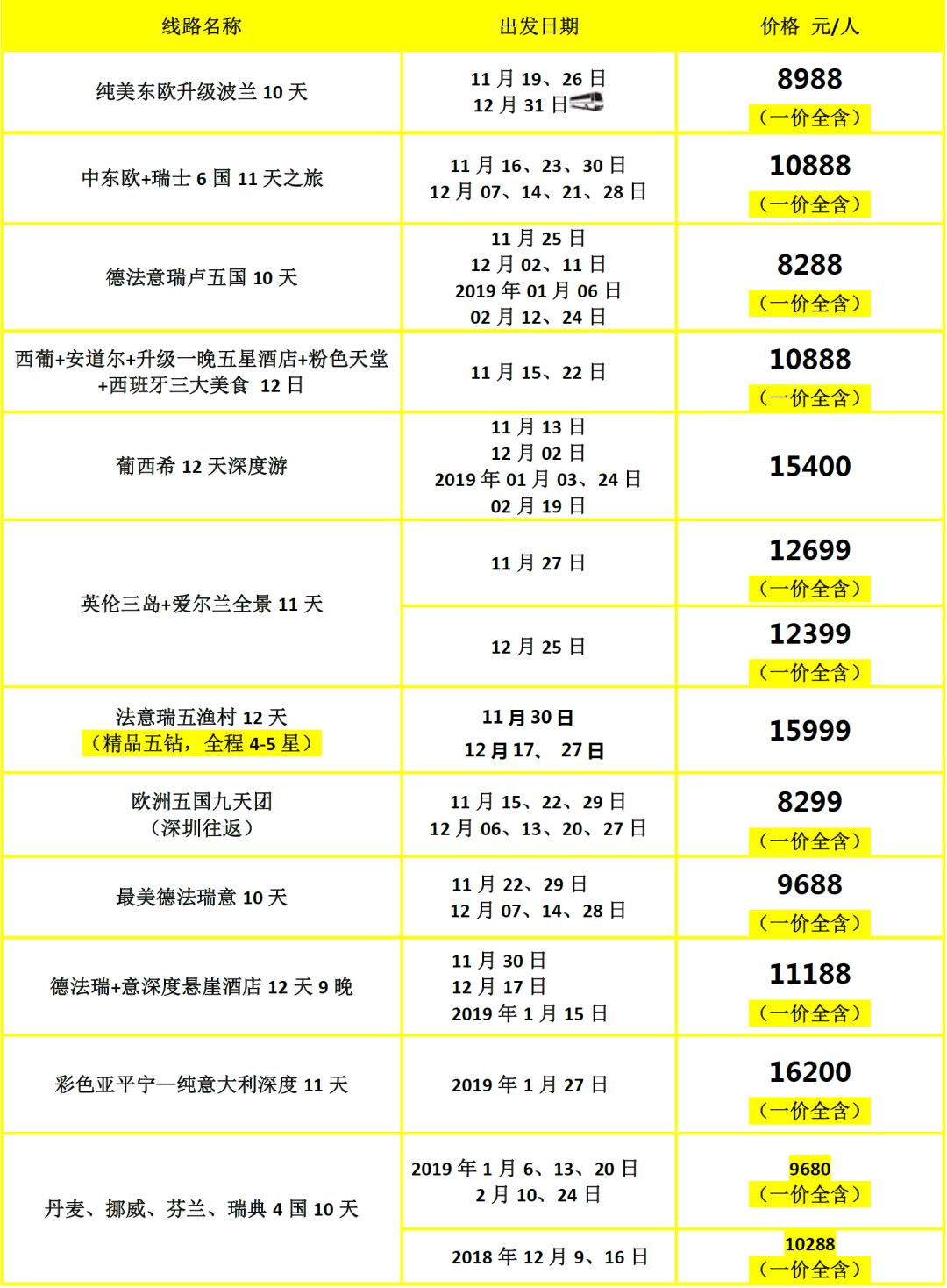 新澳门彩4949最新开奖记录,广泛的解释落实方法分析_5DM3.638