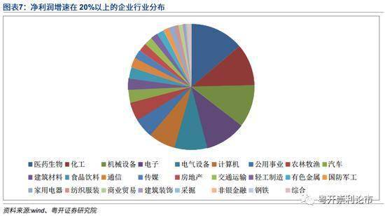 冬日暖阳 第4页