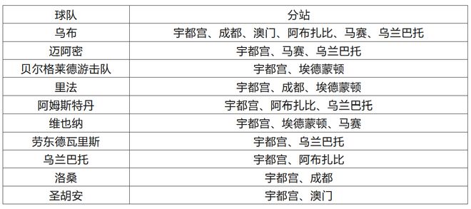 2024澳门特马今晚开奖历史,功能性操作方案制定_2DM26.50.79