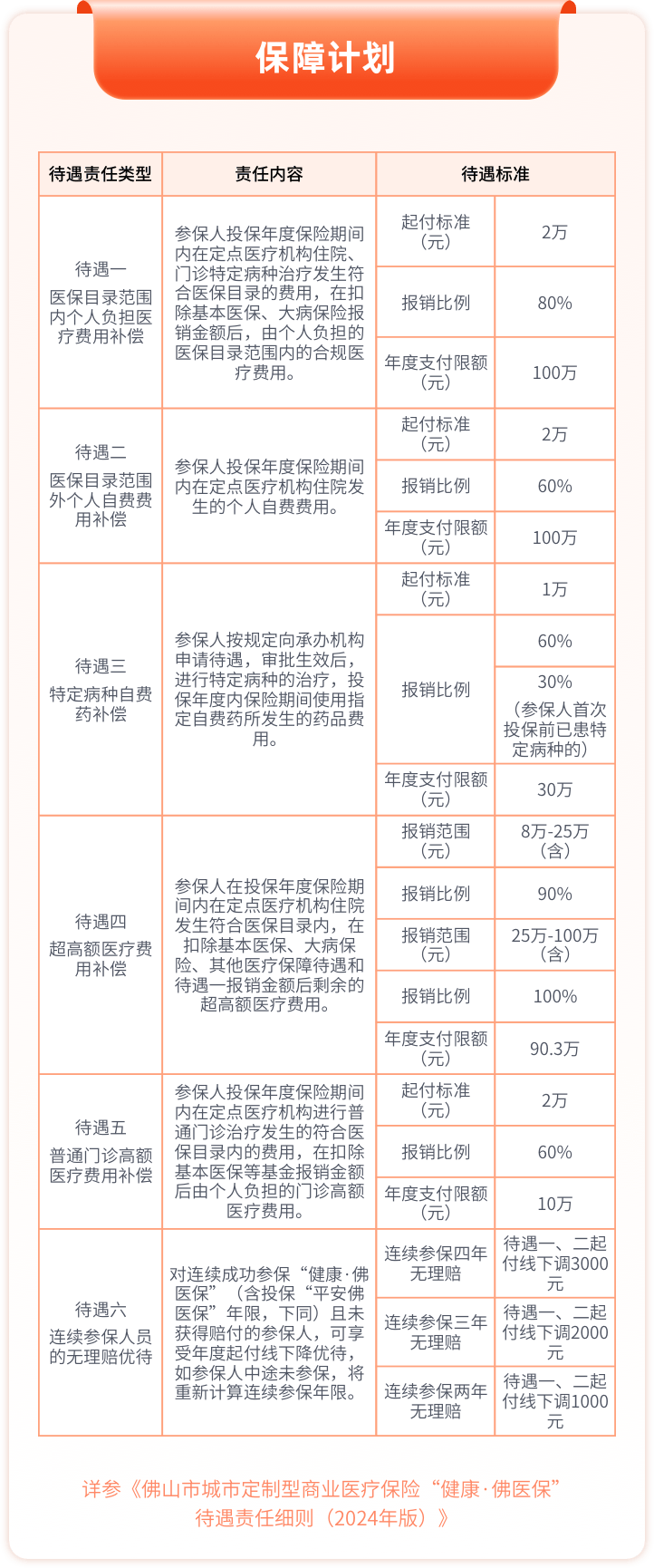 新奥2024年免费资料大全,权威诠释推进方式_定制版0.185