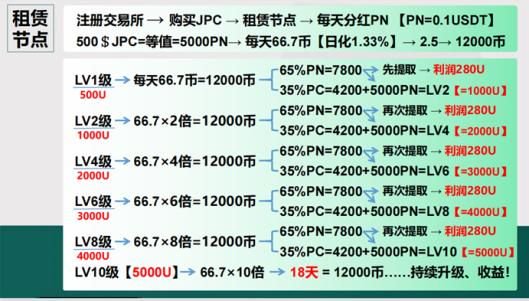 2024香港今晚开特马,准确资料解释落实_游戏版346.175