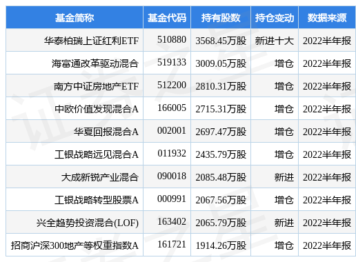 紧张 第4页