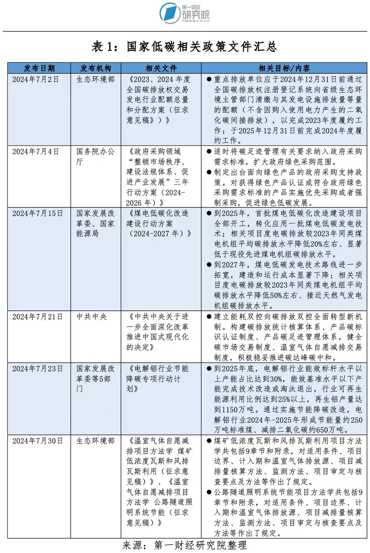 新澳2024最新版,全面理解执行计划_粉丝版254.283