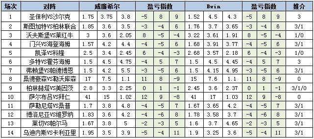 澳彩资料免费提供,广泛的解释落实支持计划_win204.310