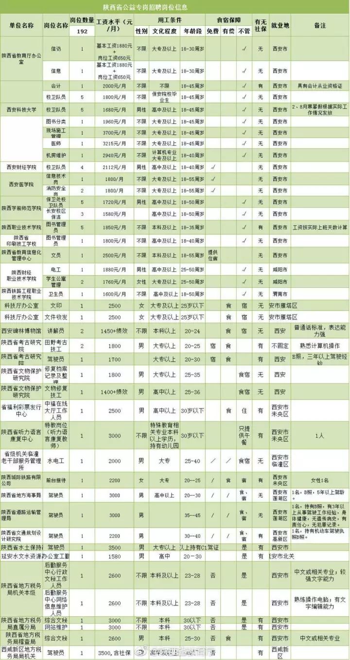 雅图仕最新招聘表揭秘，人才战略深度解析