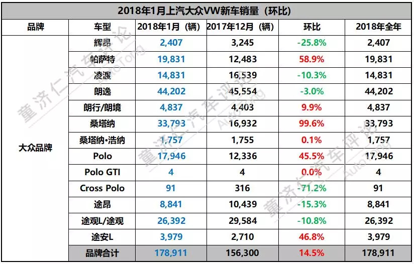 2024澳门六今晚开奖记录,全面理解执行计划_豪华版170.200