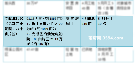 新澳好彩免费资料查询2024期,效率资料解释落实_5D57.23.13